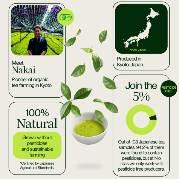 matcha1.2